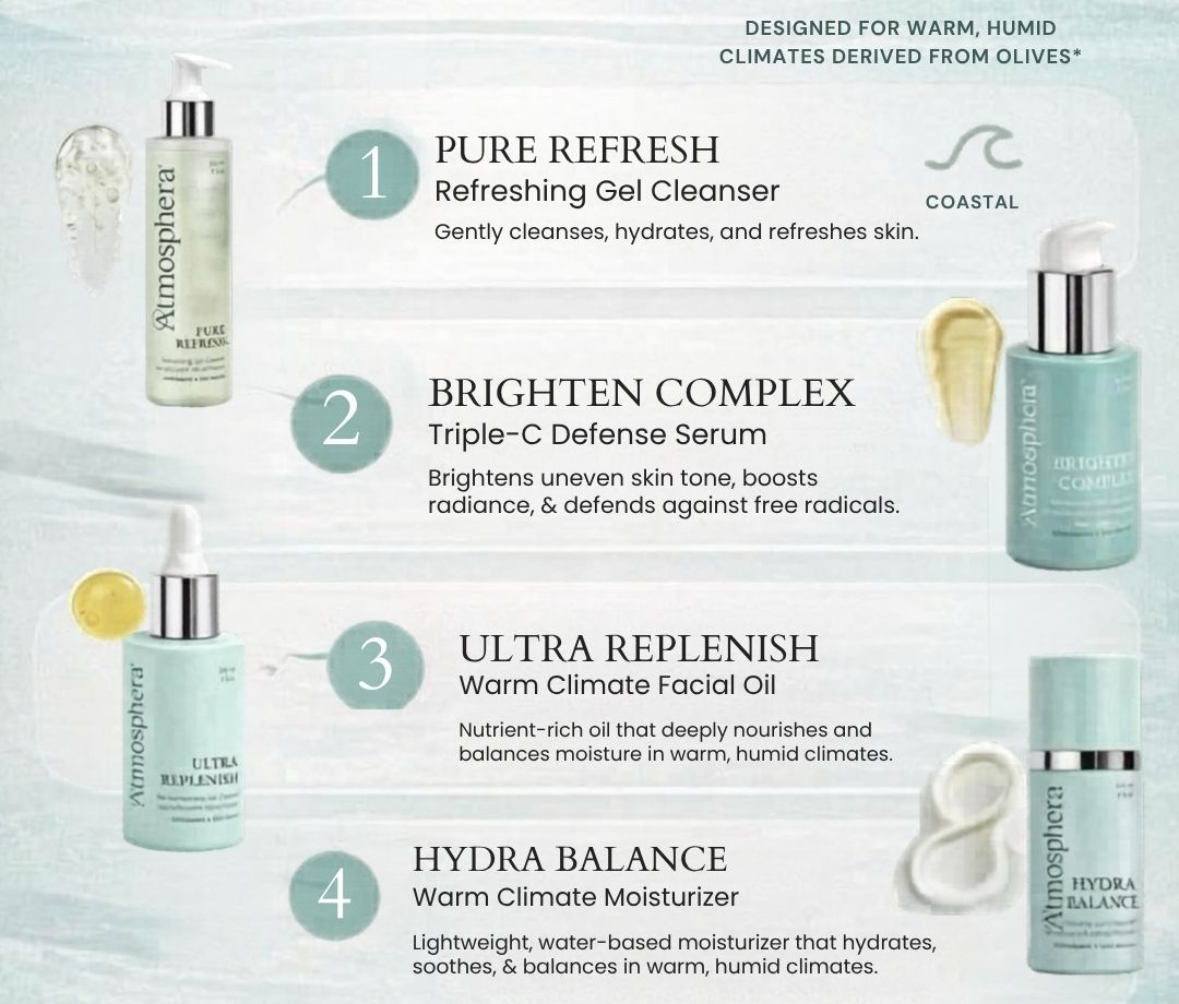 atmosphera - humid coastal bundle - clean skincare